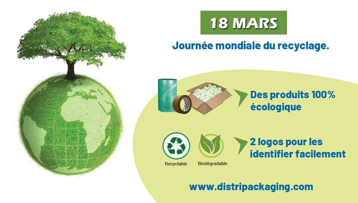 18 Mars Journée mondiale du recyclage