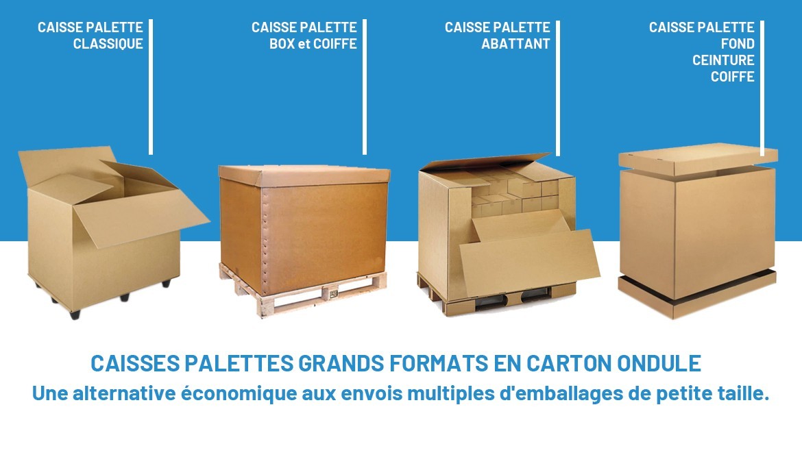 Les caisses palettes en carton ondulé